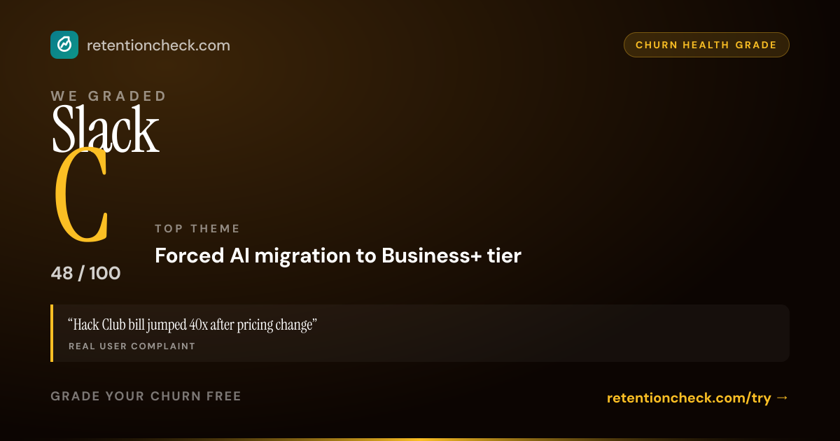 Slack churn grade card: C