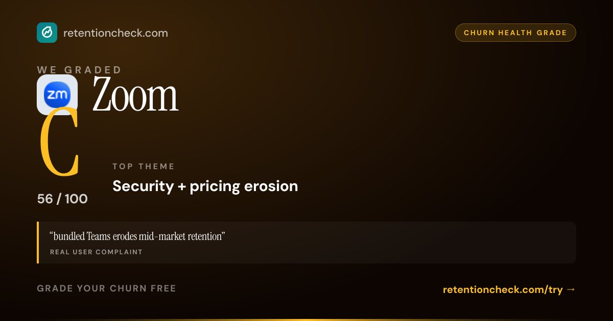 Zoom churn grade card: C